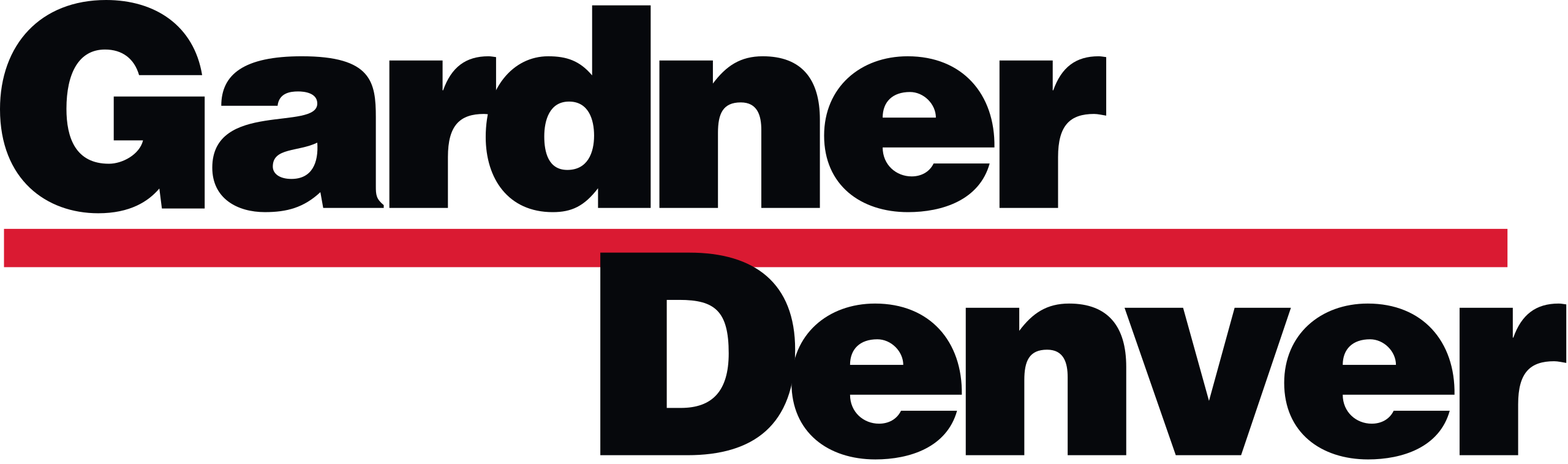 Gardner Denver